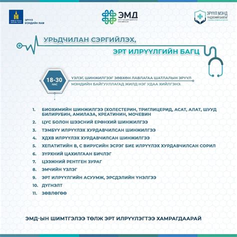 ShinonMed эмнэлэг