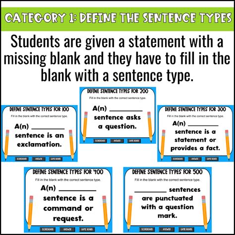 Types Of Sentences Game Show Grammar Test Prep Review Game Fun In