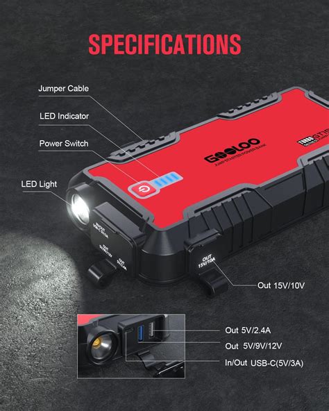 Gooloo GT1500 Powerful And Low Cost Jump Starter