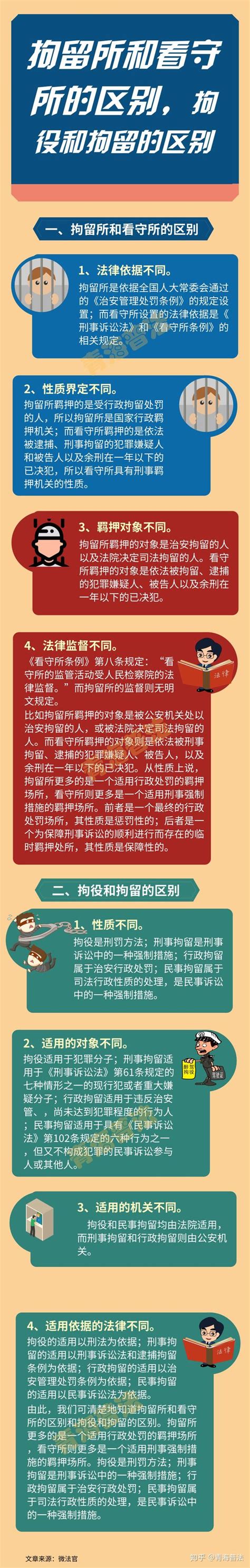 拘留所和看守所的区别，拘役和拘留的区别！ 知乎