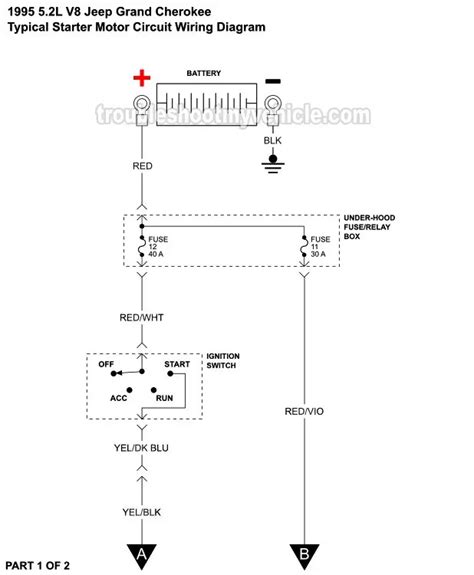 2007 Jeep Grand Cherokee Starter Wiring Diagrams Pdf Wiring Draw And