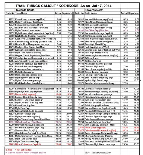 Central Railway Local Train Time Table - workshara