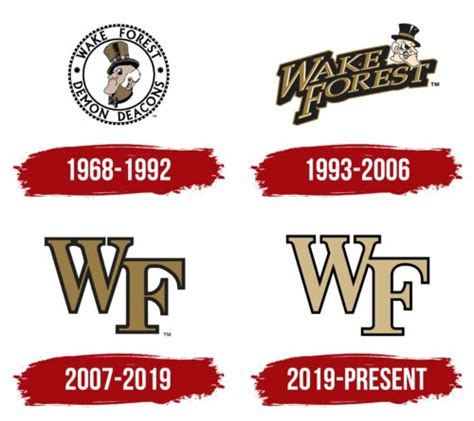 Wake Forest Demon Deacons Logo Symbol Meaning History Png Brand