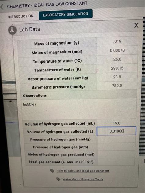 Chemistry Ideal Gas Law Constant Introduction Laboratory Simulation A