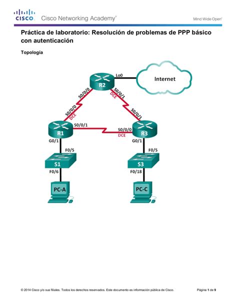 Práctica de laboratorio Resolución de problemas de PPP básico con