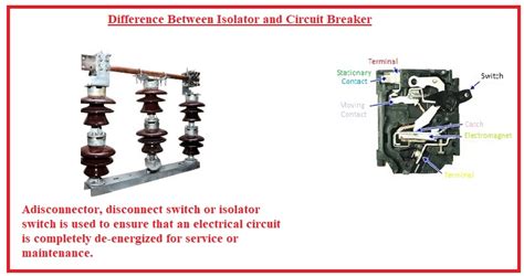 Difference Between Isolator And Circuit Breaker The Engineering Knowledge