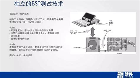 Ict测试原理2专业集成电路测试网 芯片测试技术 Ic Test