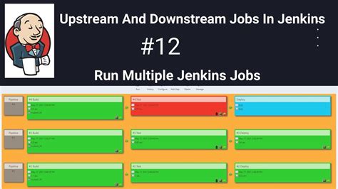 How To Create Upstream And Downstream Jobs In Jenkins Run Multiple