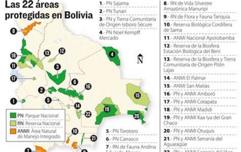 Defensor Alerta Que 20 De Las 22 áreas Protegidas Del País Están En