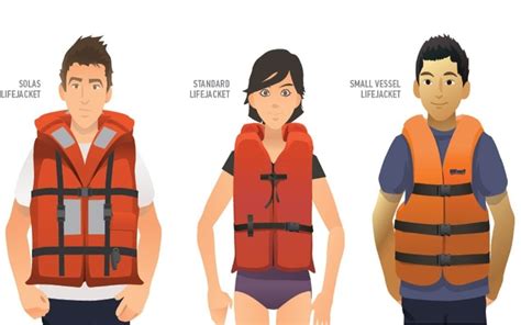 Kayak Life Jackets Ultimate Faq Guide Xingdun Marine