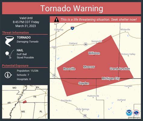 Nws Tornado On Twitter Tornado Warning Continues For Rossville Tn Moscow Tn And Williston Tn