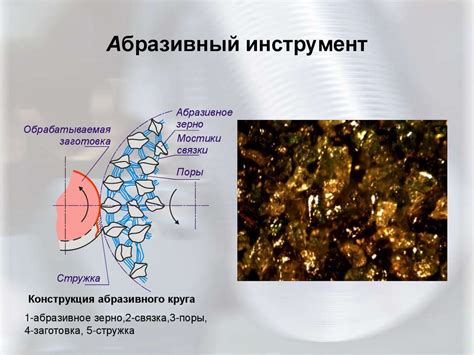 Шлифование и другие виды отделочной механической обработки деталей ...