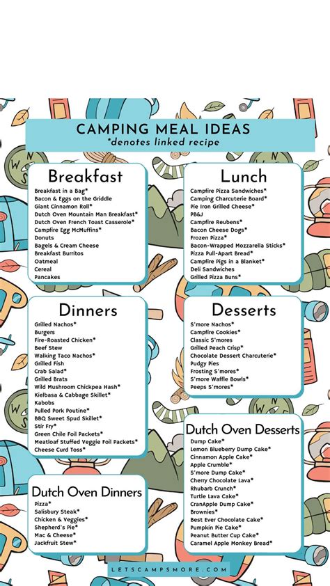 Camping Meal Planner Free Printable Artofit