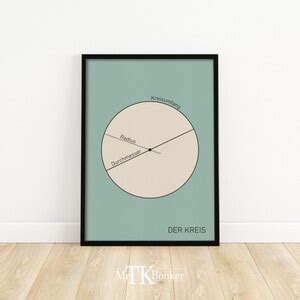 Poster Der Kreis Physik Mathematik Vintage Lernposter Etsy De