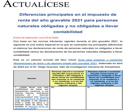 Diferencias Principales En El Impuesto De Renta Ag Para Personas