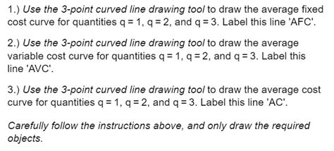 Solved Give The Formulas For And Plot Average Fixed Cost Chegg