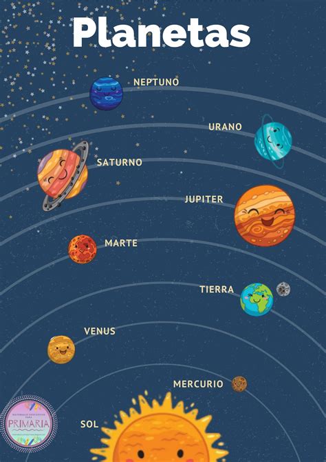 Tabla De Sistema Solar Para Ninos