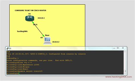 Hackingdna Configure Telnet On Cisco Router