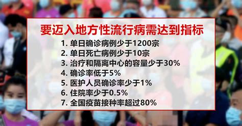 卫生部制定7个指标，要迈入地方性流行病需达到7个指标