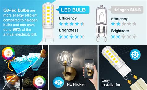 QNUJN G9 Led Bulbs Cool White 5W 500LM 6000K Equivalent To 50W