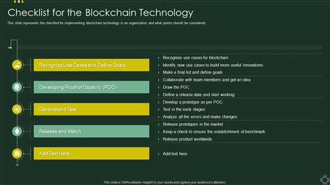 Checklist For The Blockchain Technology Cryptographic Ledger Ppt Presentation