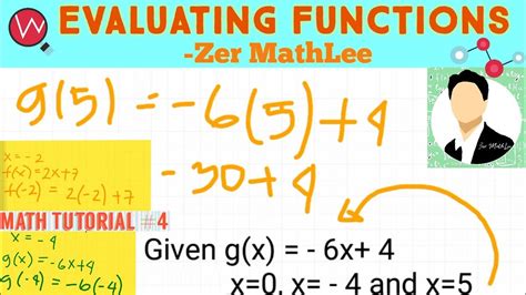 How To Evaluate Functions Evaluating Functions Easiest And Simplest