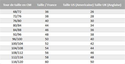 Guide Des Tailles Et Pointures 2017