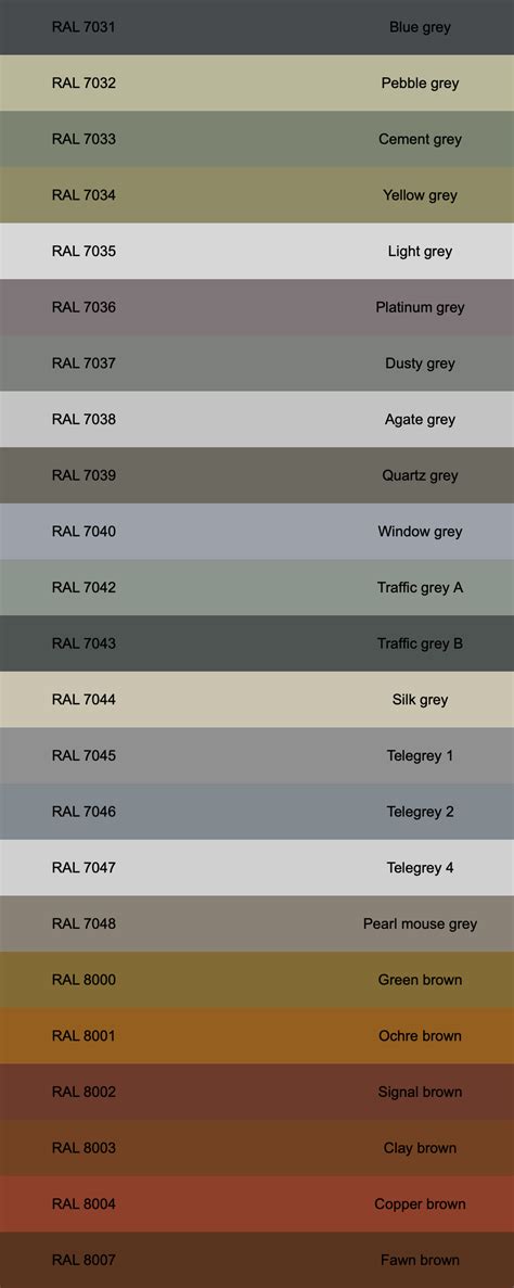 Bifold Door Ral Colours Choices Finishes Now Aluminium