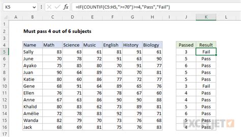 Ntroduire 111+ imagen formule excel et ou - fr.thptnganamst.edu.vn