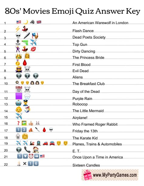 Movie Printable Emoji Quiz With Answers