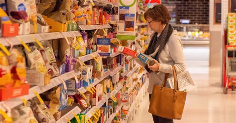 Getup Cost Of Living Map Shows Aussie Rental Supermarket Stress