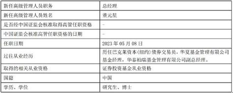 官宣！又一千亿级公募“换帅”基金公司中信