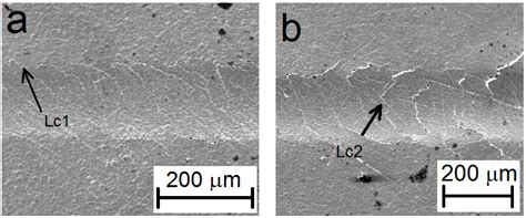 Coatings Free Full Text Characterization Of Electroless NiP