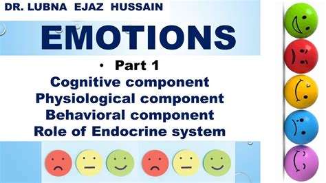 Emotions Components Of Emotions Cognitive Physiological Behavioral