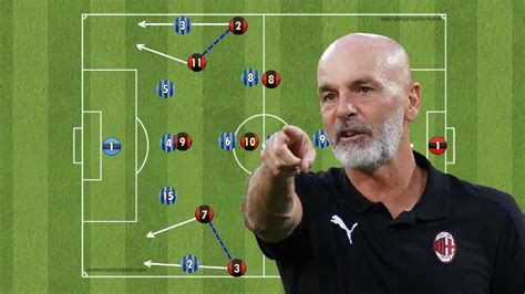 Pioli offered prestigious coaching role - AC Milan News