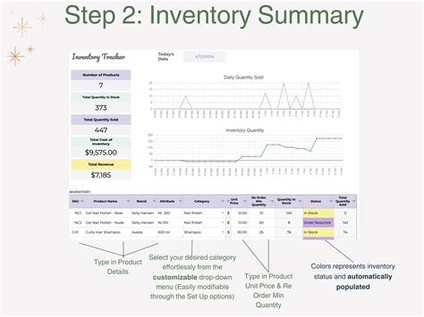 Beauty Business Inventory Tracker Google Sheets Template for Hair