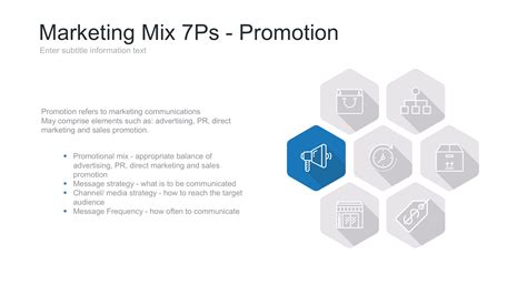 Marketing Mix PowerPoint Template By Site2max GraphicRiver