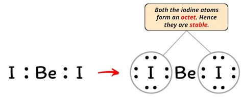 Lewis Structure Of Bei2 With 6 Simple Steps To Draw