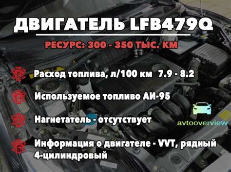 Двигатель х60 лифан – Купить двигатель Лифан Х60 . Двигатель ДВС Lifan ...