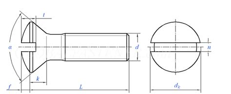 Asme B T Slotted Oval Countersunk Head Machine