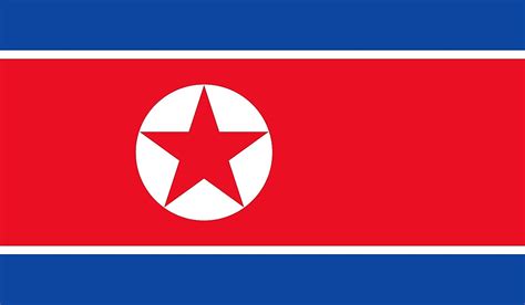Flags Symbols And Currencies Of North Korea World Atlas