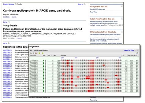 Figure Figure 1 The New PopSet NCBI News NCBI Bookshelf