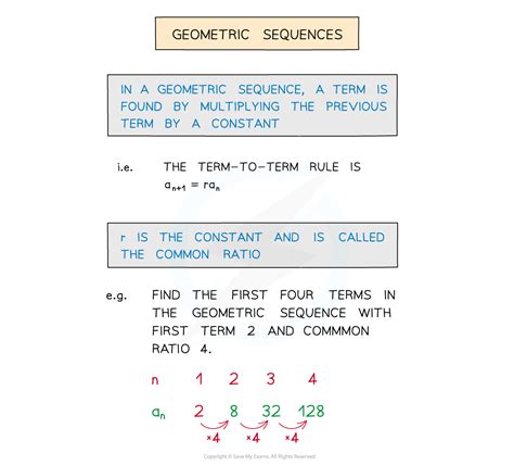 Types Of Sequences Aqa Gcse Maths Revision Notes 2022