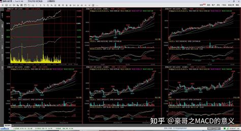 做超短线的交易系统 知乎