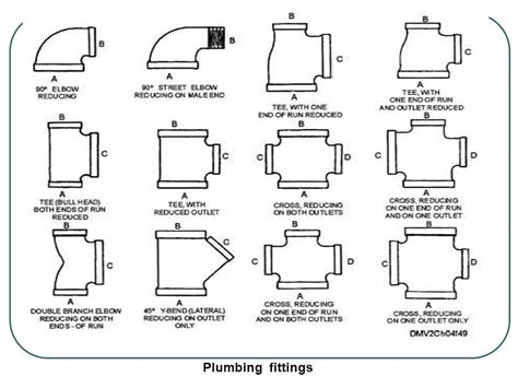 Pipe Fittings Drawings - dnspasee