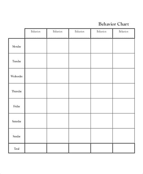 Daily Behavior Chart Template