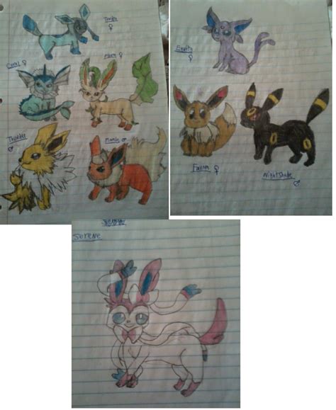 Eeveelutions fanart by spiritofdawolf on DeviantArt