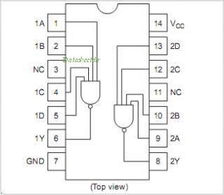 Hc Dual Input Nand Gate Bragitoff