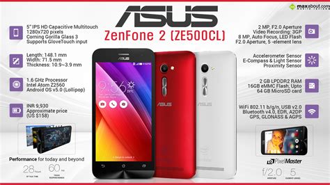 Quick Facts ASUS ZenFone 2 ZE500CL