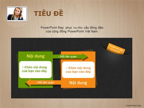 T Ng H P H Nh N N Template M U Slide Powerpoint P Nh T Free M U